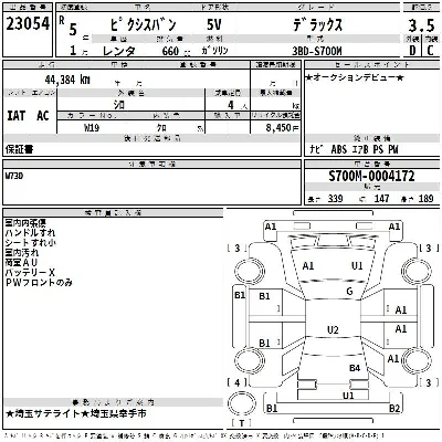 Toyota Pixis Van