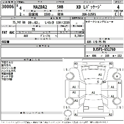 Mazda MAZDA2