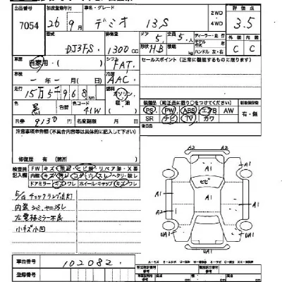 Mazda DEMIO