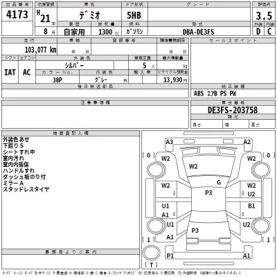 Mazda DEMIO