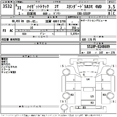 Daihatsu HIJET TRUCK