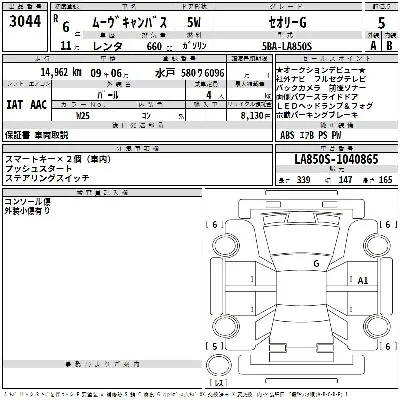 Daihatsu MOVE CANBUS
