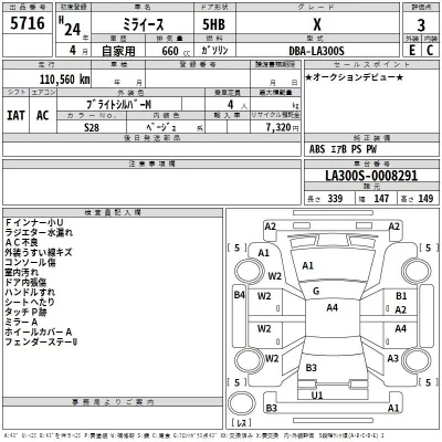 Daihatsu MIRA E S
