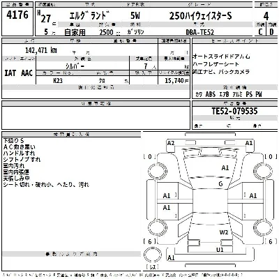 Nissan ELGRAND
