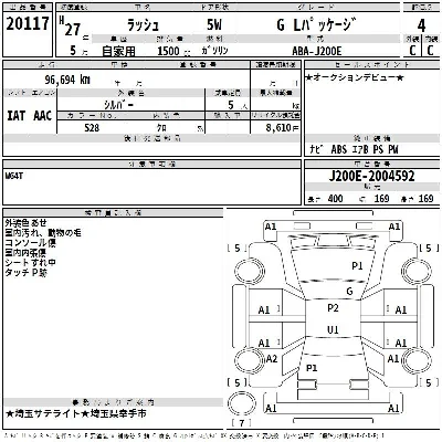 Toyota Rush