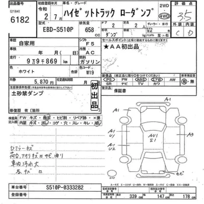 Daihatsu HIJET TRUCK