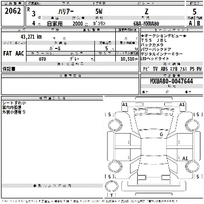 Toyota Harrier