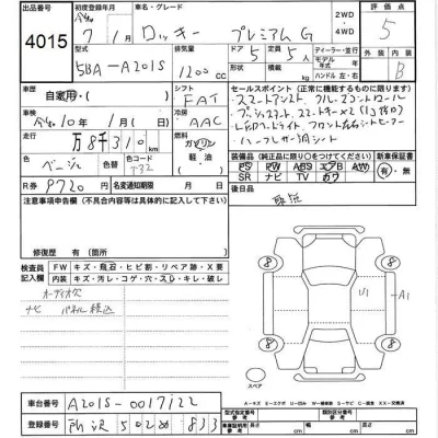 Daihatsu ROCKY