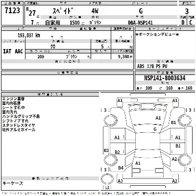 Toyota Spade