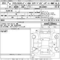 Toyota Crown Crossover