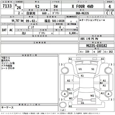 Nissan MOCO