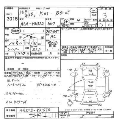Suzuki KEI