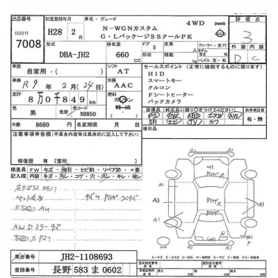 Honda N WGN
