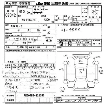Mitsubishi Fuso Canter