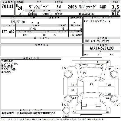 Toyota Vanguard