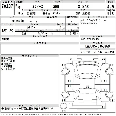 Daihatsu MIRA E S