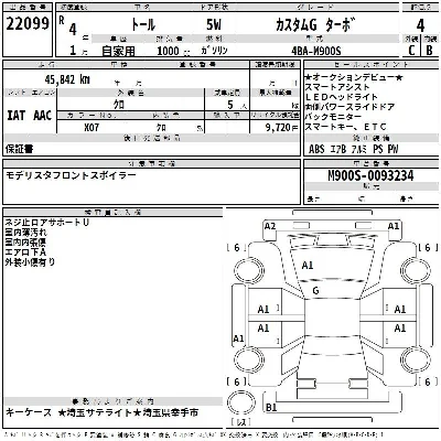 Daihatsu THOR