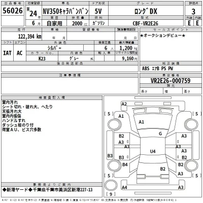 Nissan NV350 CARAVAN