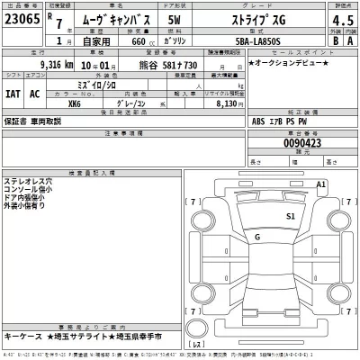 Daihatsu MOVE CANBUS