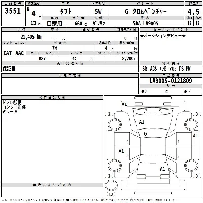 Daihatsu TAFT