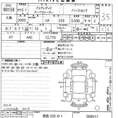 Nissan FAIRLADYZ