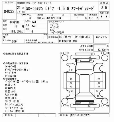 Toyota Corolla Rumion