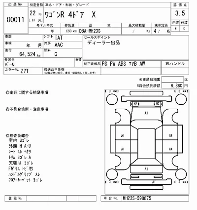 Suzuki WAGON R