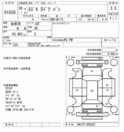 Suzuki EVERY