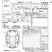 Honda Acty Truck