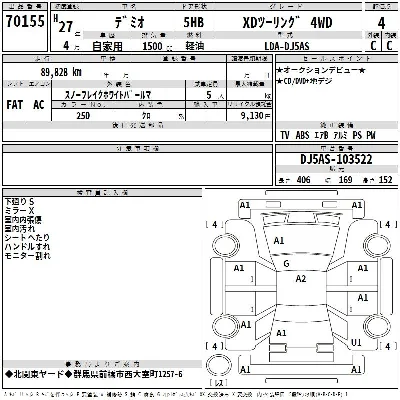 Mazda DEMIO