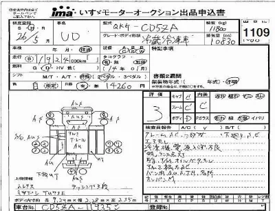 Nissan UD