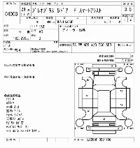 Subaru Pleo Plus