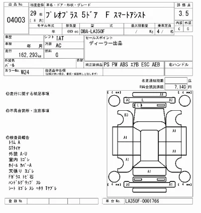Subaru PLEO PLUS