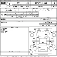 Subaru SUBARU XV