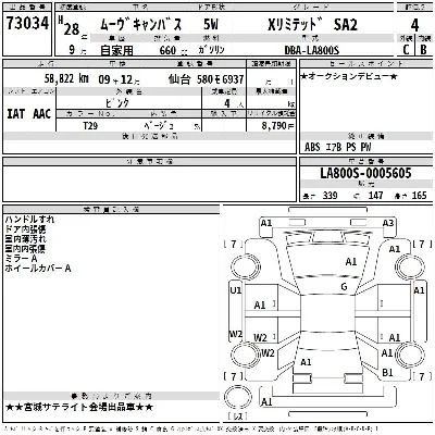 Daihatsu MOVE CANBUS