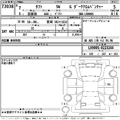 Daihatsu TAFT