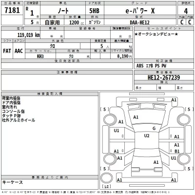 Nissan NOTE