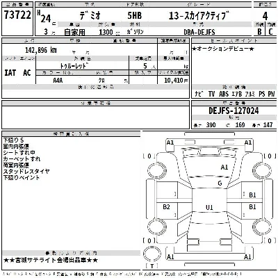 Mazda DEMIO
