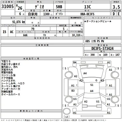 Mazda DEMIO