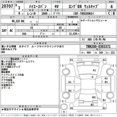 Toyota HiAce Van