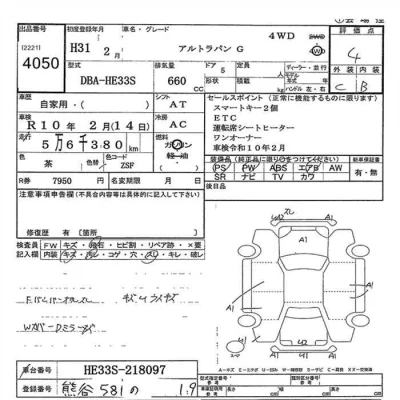 SUZUKI ALTO LAPIN