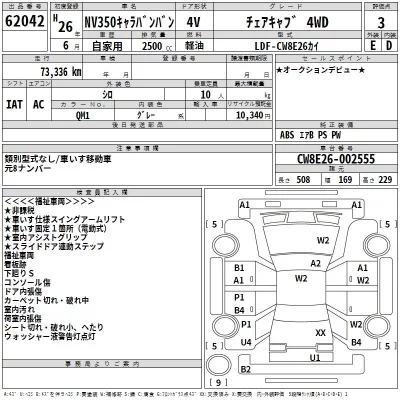 Nissan NV350 CARAVAN
