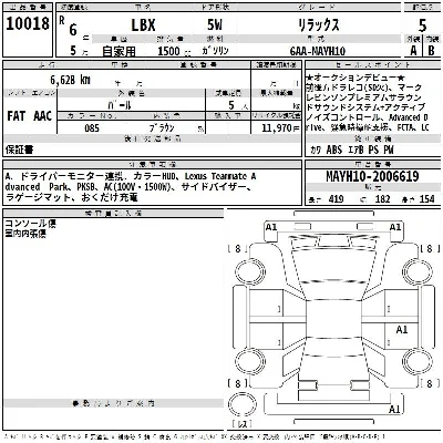 Lexus LBX