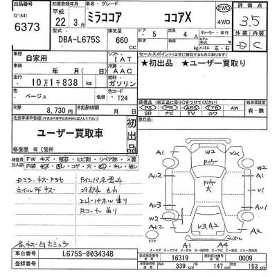 Daihatsu Mira Cocoa