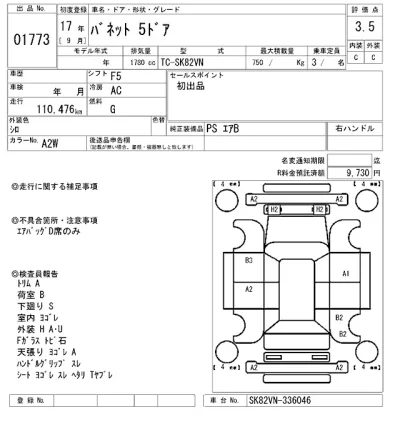 Nissan VANETTE