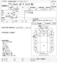 Suzuki CARRY