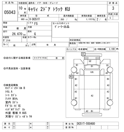 Suzuki CARRY