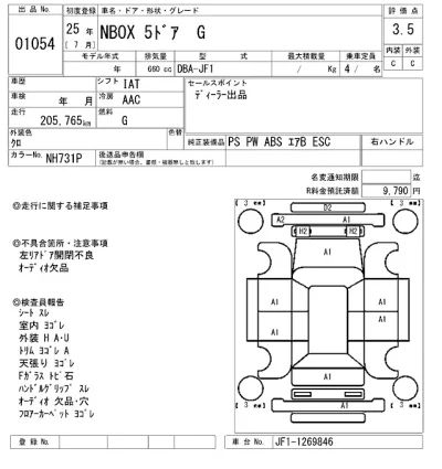 Honda N BOX