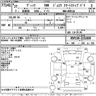 Toyota Vitz
