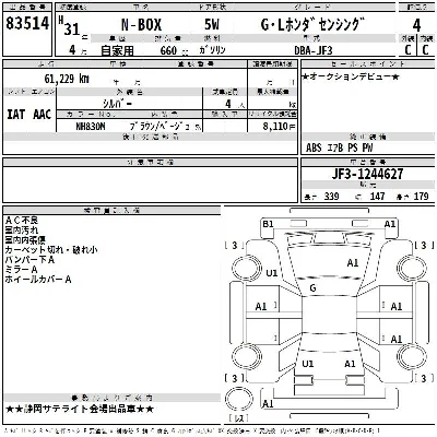 Honda N BOX